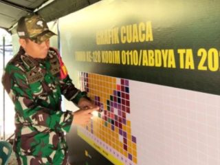 Cuaca Mendung Tak Surutkan Semangat Satgas TMMD - 128 Kodim Abdya Capai 89,80 Persen