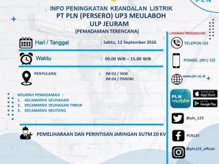 Pemadaman Listrik Di Nagan Raya Sudah Ada Pemberitahuan Sebelumnya 